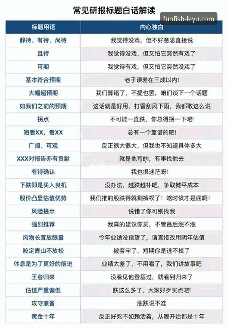 资深分析师解读：乐鱼体育平台安全下载的完整指南与避坑心得